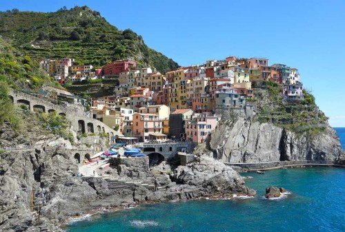 Top 7 Countries to Visit This Summer: From Italy to France and Beyond
